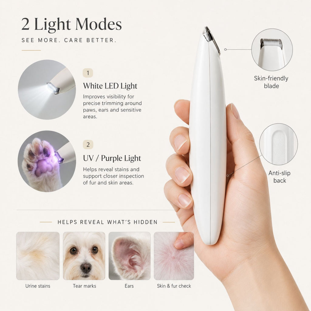 Dog Paw Trimmer & Cat Hair Clipper - Rechargeable LED Grooming Clipper
