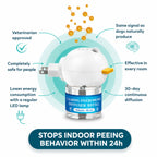 Dog Calming Diffuser, Plug-In Pet Calming Diffuser for Anxiety Relief