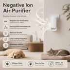 4 Pack Plug In Negative Ion Air Purifier – Mini Air Freshener Deodorizer, Odor Eliminator for Pet Areas, Kitchen, Bathroom & Small Rooms, Compact Home Air Cleaner
