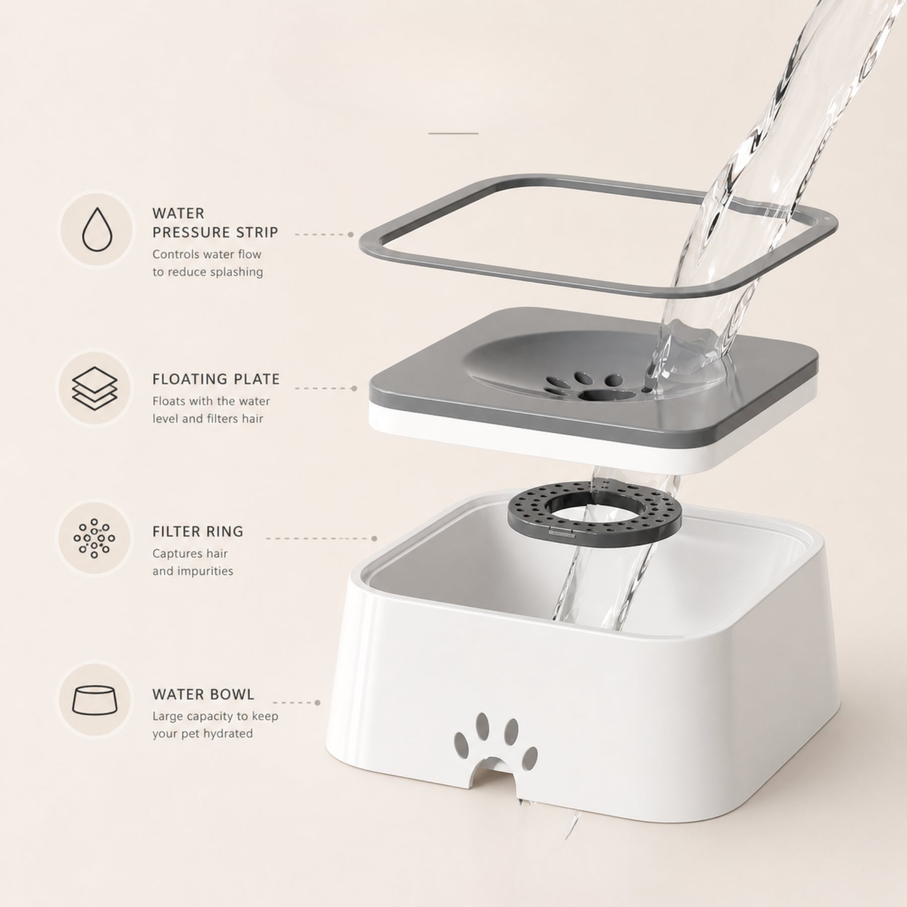 Pet Floating Water Bowl for Dogs & Cats – Anti-Spill Slow Drinking Water Dispenser with Filter