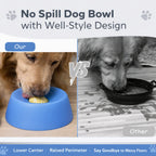 Slow Feeder Lick Bowl for Dogs & Cats – Non Slip Pet Feeding Bowl for Liquid Treats, Yogurt & Wet Food