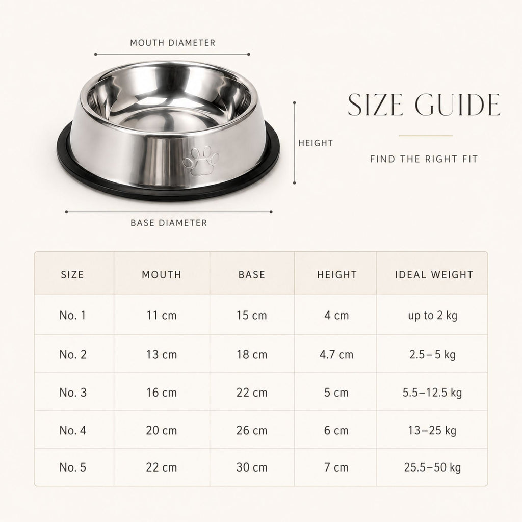 High-Quality Stainless Steel Pet Bowl with Non-Slip Base – Silver Dog & Cat Food & Water Feeding Bowl, Durable Anti-Skid Pet Dish for Small Medium Large Pets