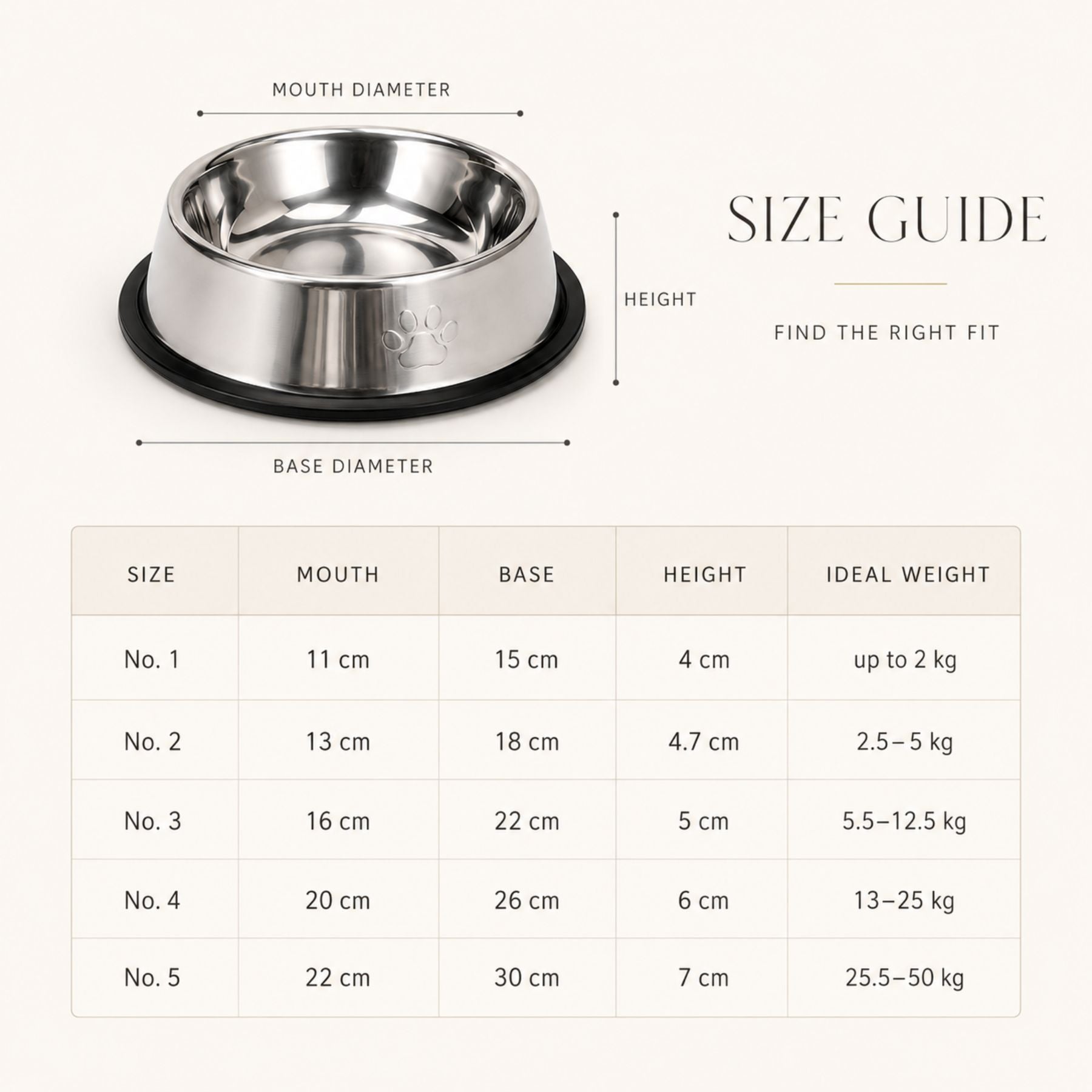 High-Quality Stainless Steel Pet Bowl with Non-Slip Base – Silver Dog & Cat Food & Water Feeding Bowl, Durable Anti-Skid Pet Dish for Small Medium Large Pets