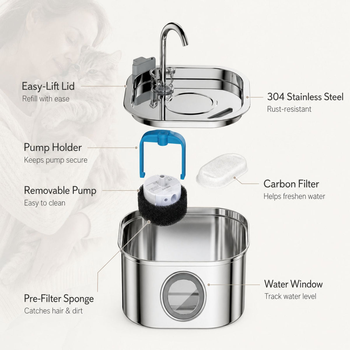 Automatic Stainless Steel Pet Water Fountain 3.2L 108oz for Dogs & Cats
